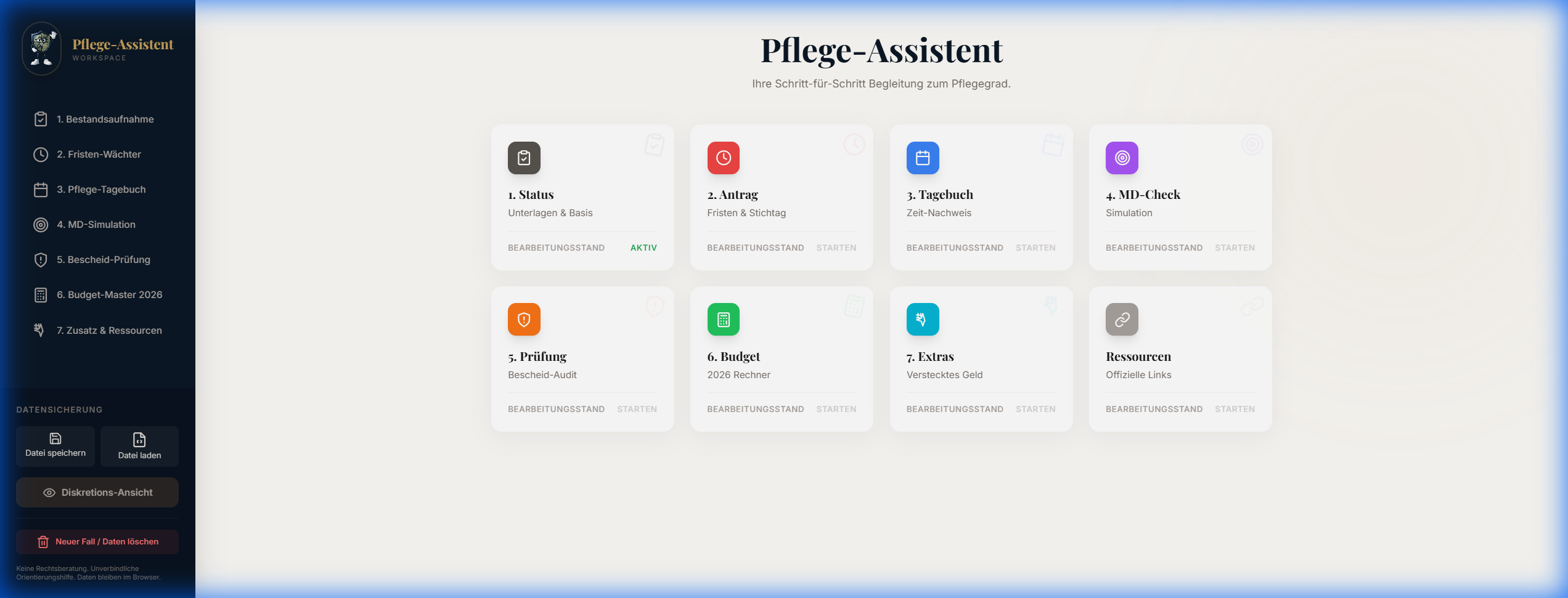 Digitales Pflege-Cockpit